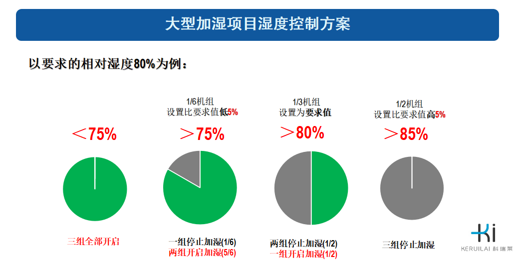 AG一飞冲天打法技巧(中国游)·官方网站